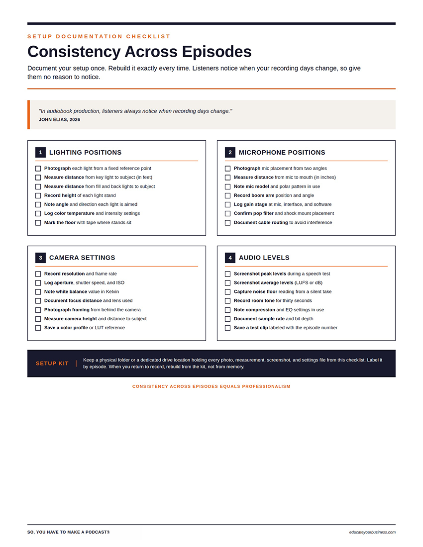 Checklist for set up